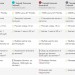 S7 обновила тарифы на авиаперелеты