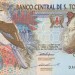 От донга до квача: самые нестабильные валюты мира